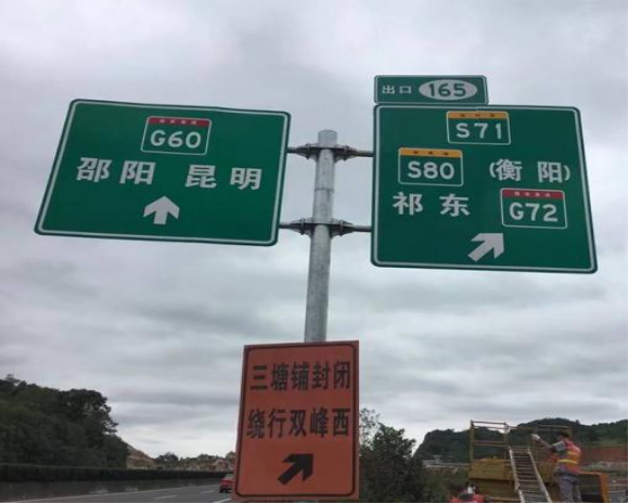 高速公路交通标牌中“G”和“S”代表什么意思？