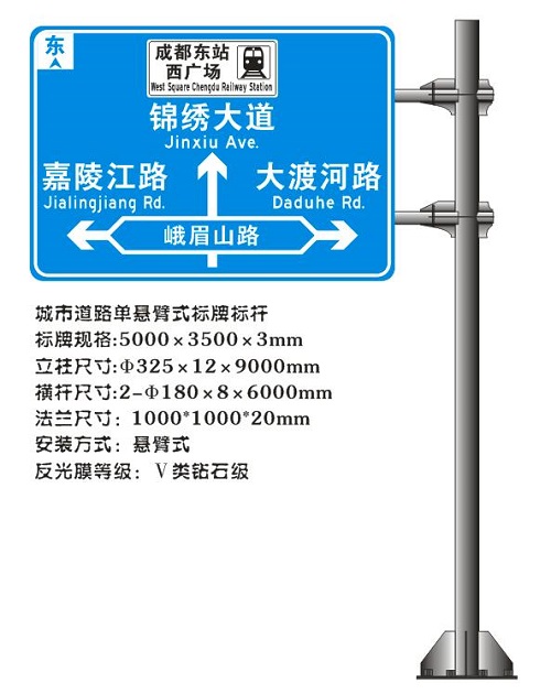 交通标志牌衡量城市化标志